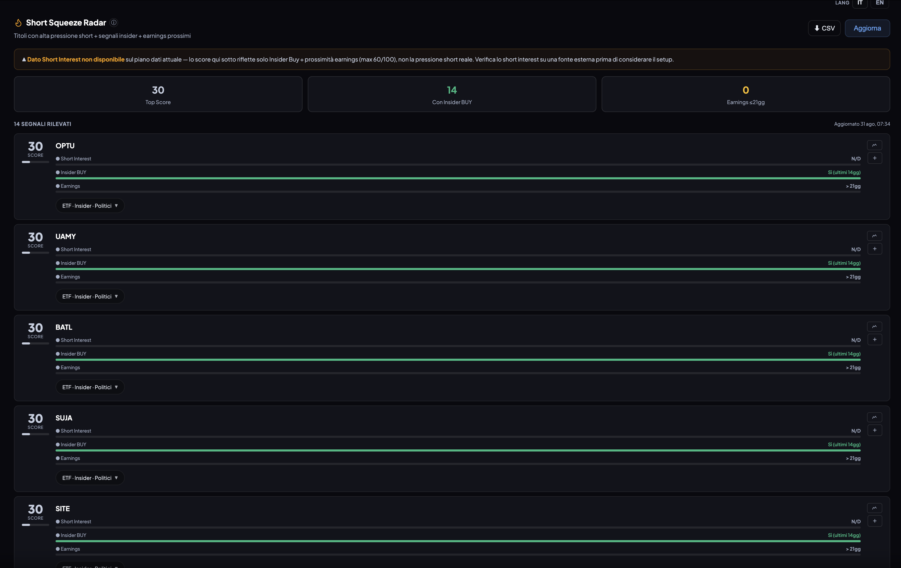 Segnali screenshot